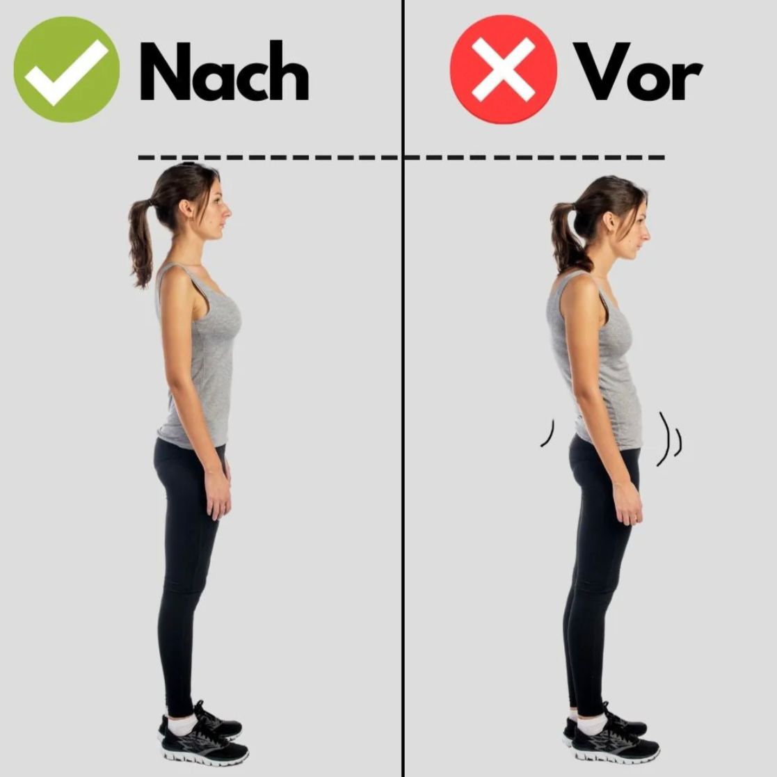 BackFit - Haltungskorrektor